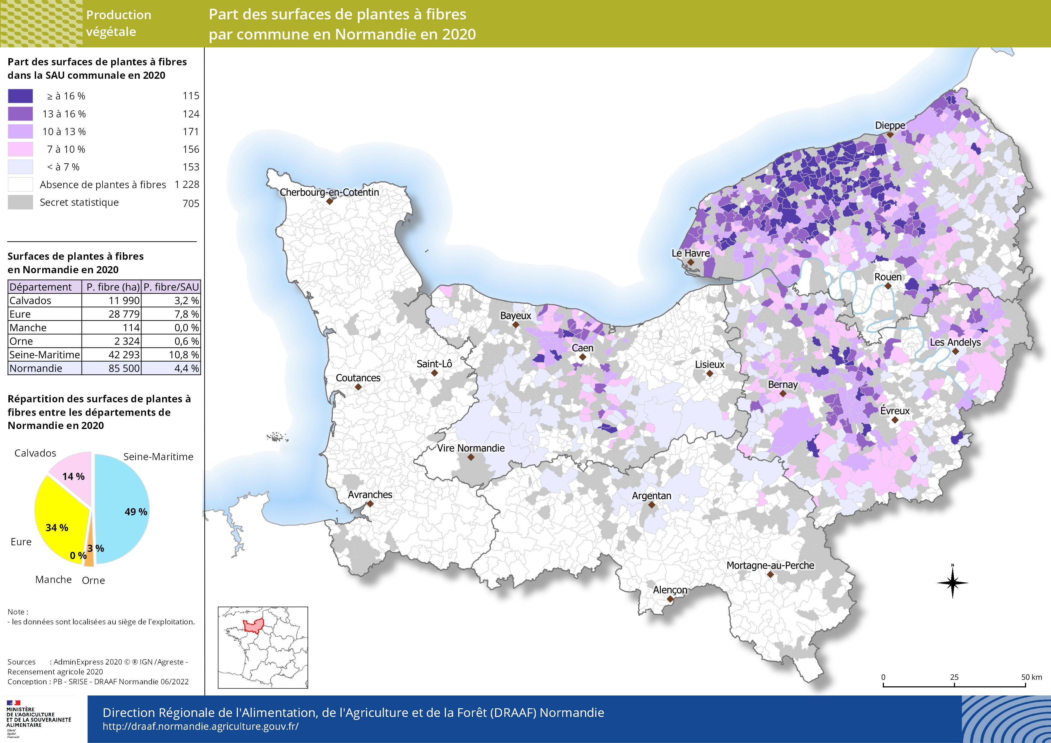 carte représentant la part des surfaces de plantes à fibres par commune en Normandie en 2020