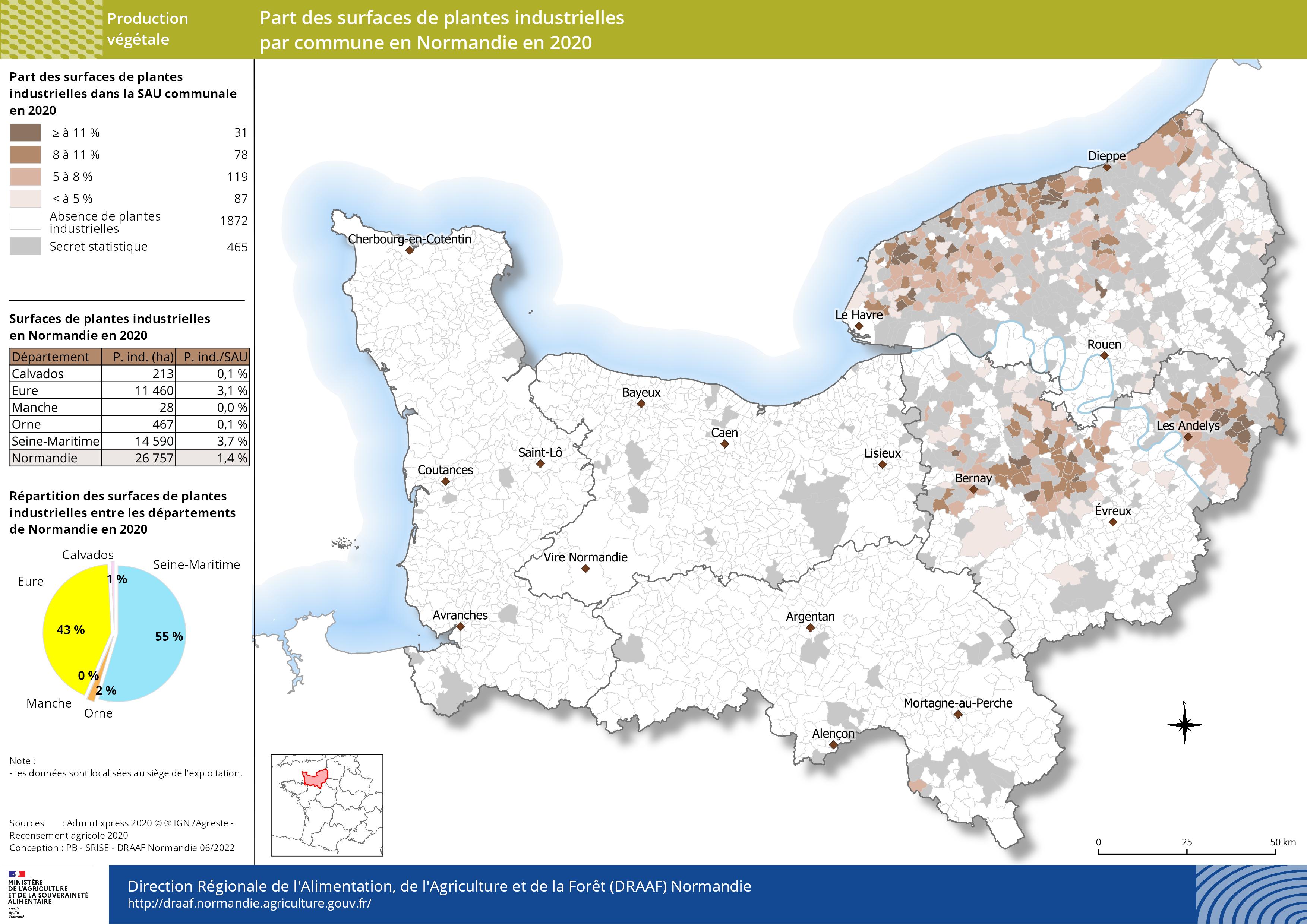 carte représentant la part des surfaces de plantes industrielles par commune en Normandie en 2020