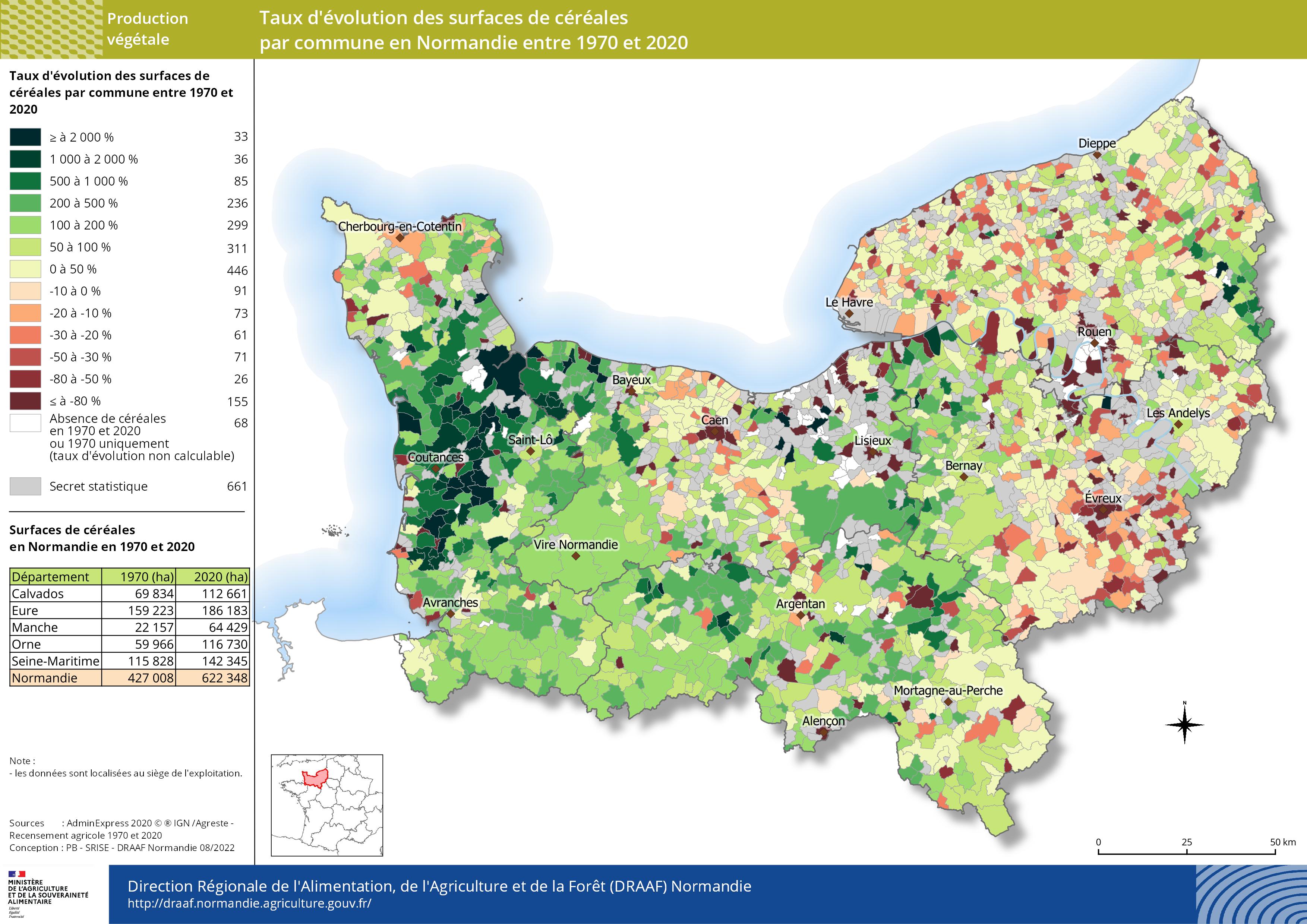 carte représentant le taux d'évolution des surfaces de céréales par commune en Normandie entre 1970 et 2020