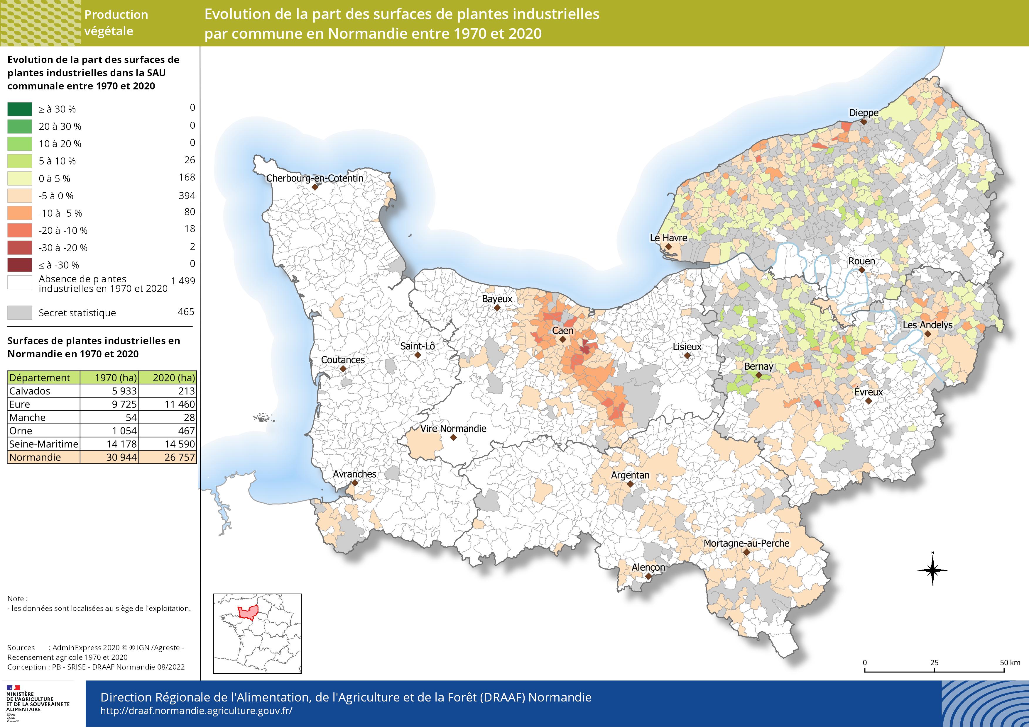carte représentant l'évolution de la part des surfaces de plantes industrielles par commune en Normandie entre 1970 et 2020
