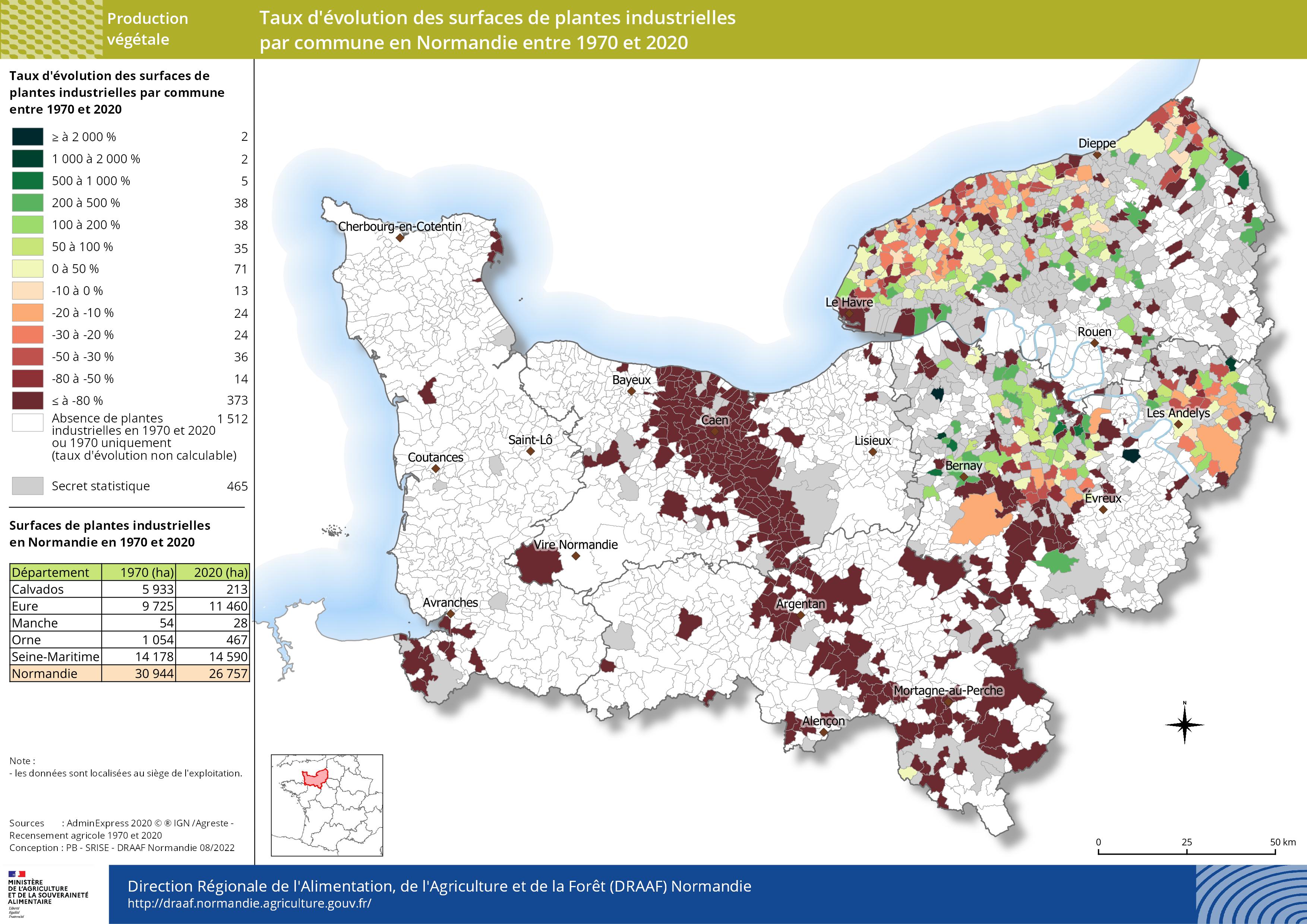 carte représentant le taux d'évolution des surfaces de plantes industrielles par commune en Normandie entre 1970 et 2020