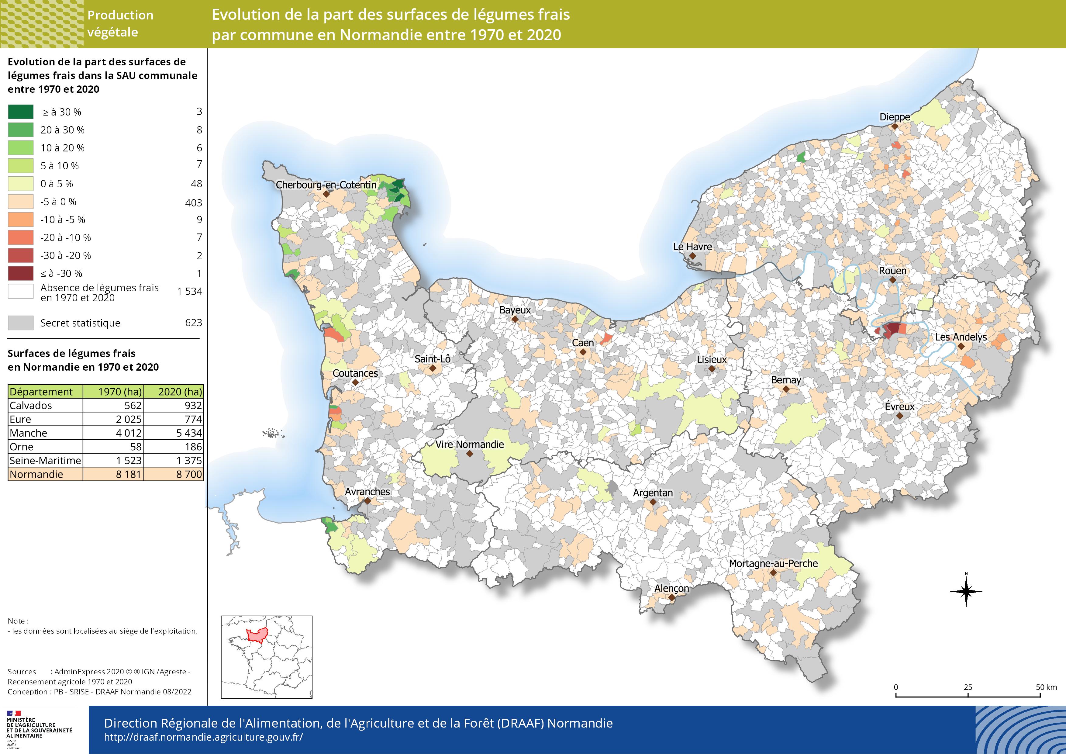 carte représentant l'évolution de la part des surfaces de légumes frais par commune en Normandie entre 1970 et 2020