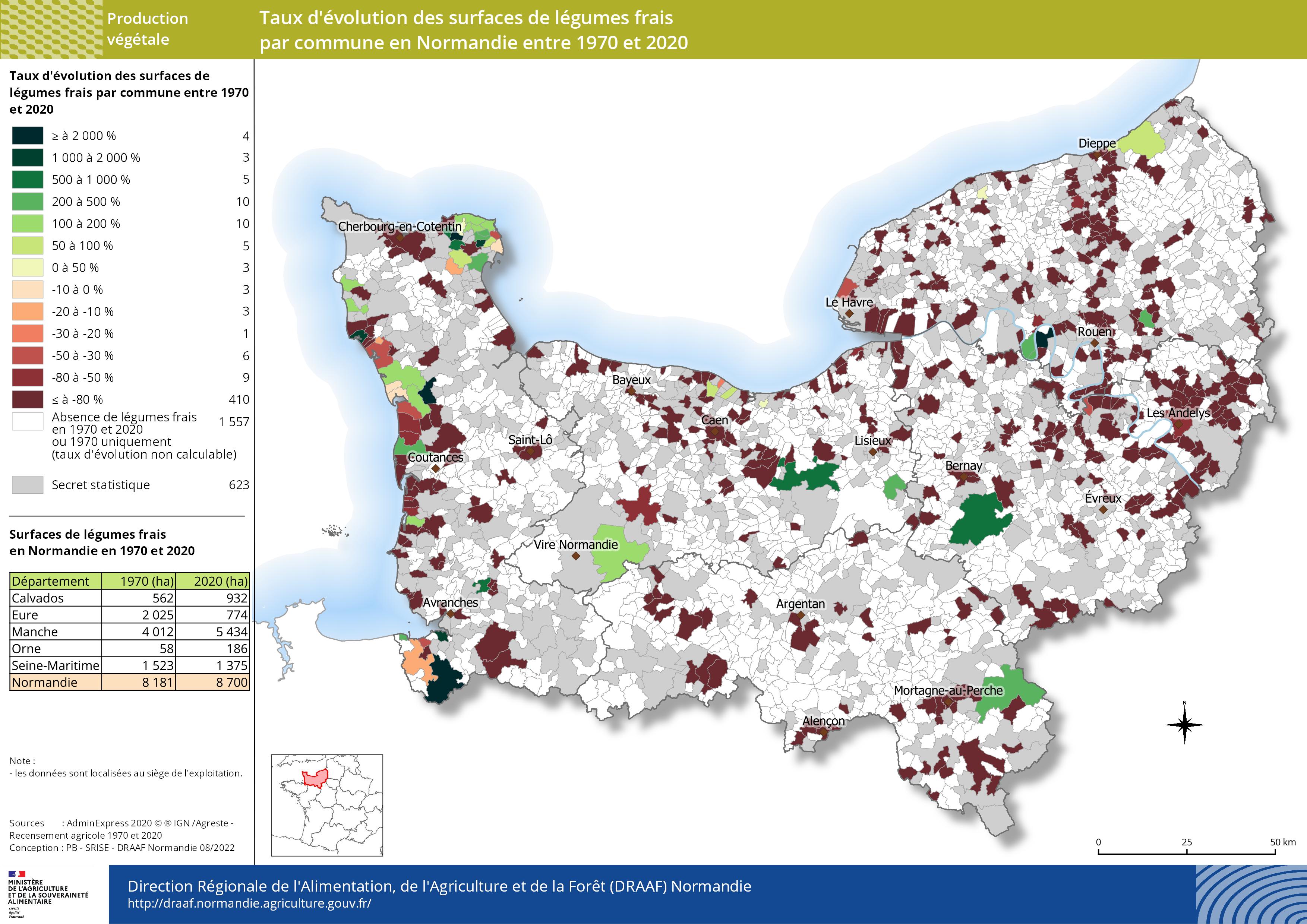 carte représentant le taux d'évolution des surfaces de légumes frais par commune en Normandie entre 1970 et 2020