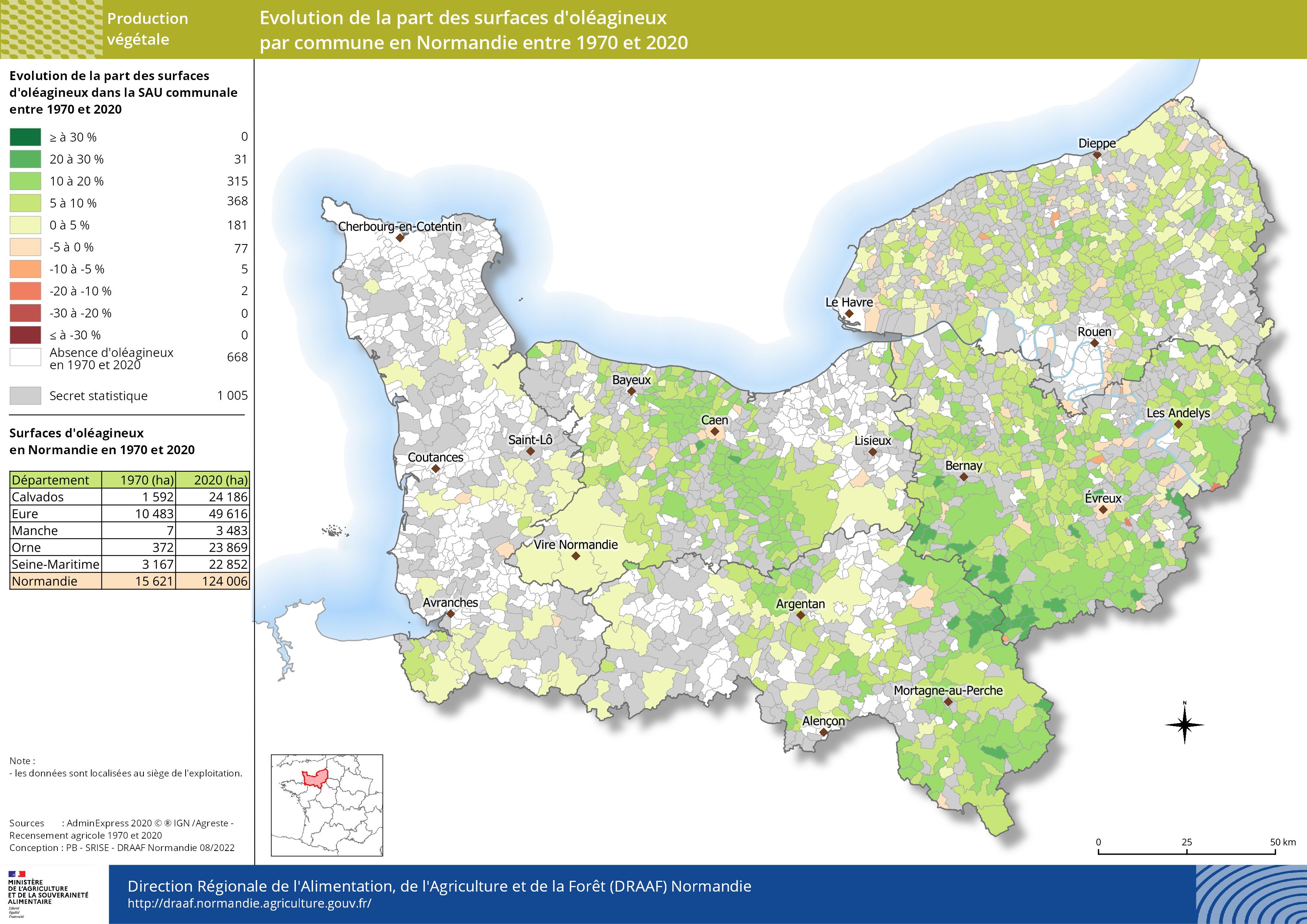 carte représentant l'évolution de la part des surfaces d'oléagineux par commune en Normandie entre 1970 et 2020
