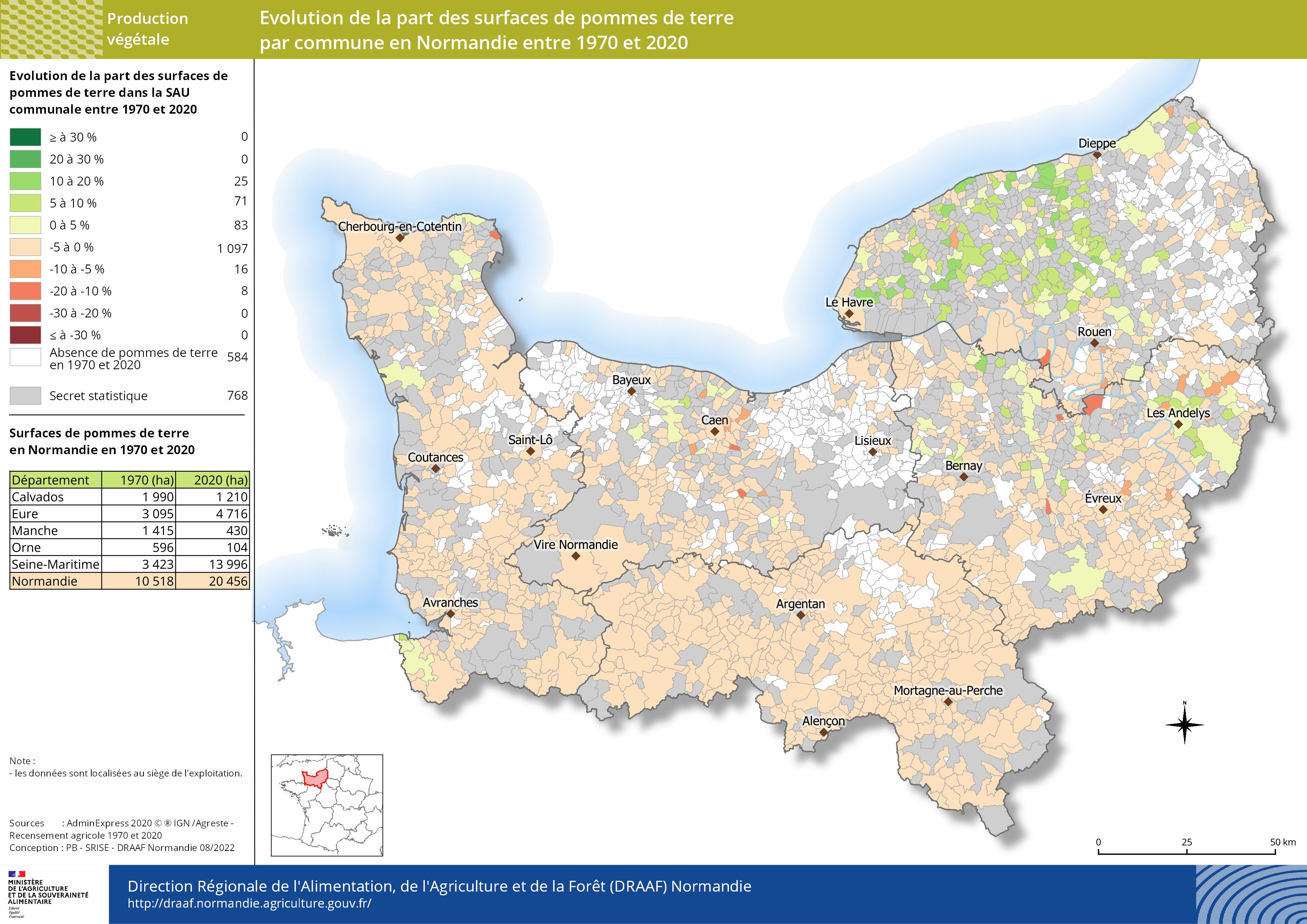 carte représentant l'évolution de la part des surfaces de pommes de terre par commune en Normandie entre 1970 et 2020