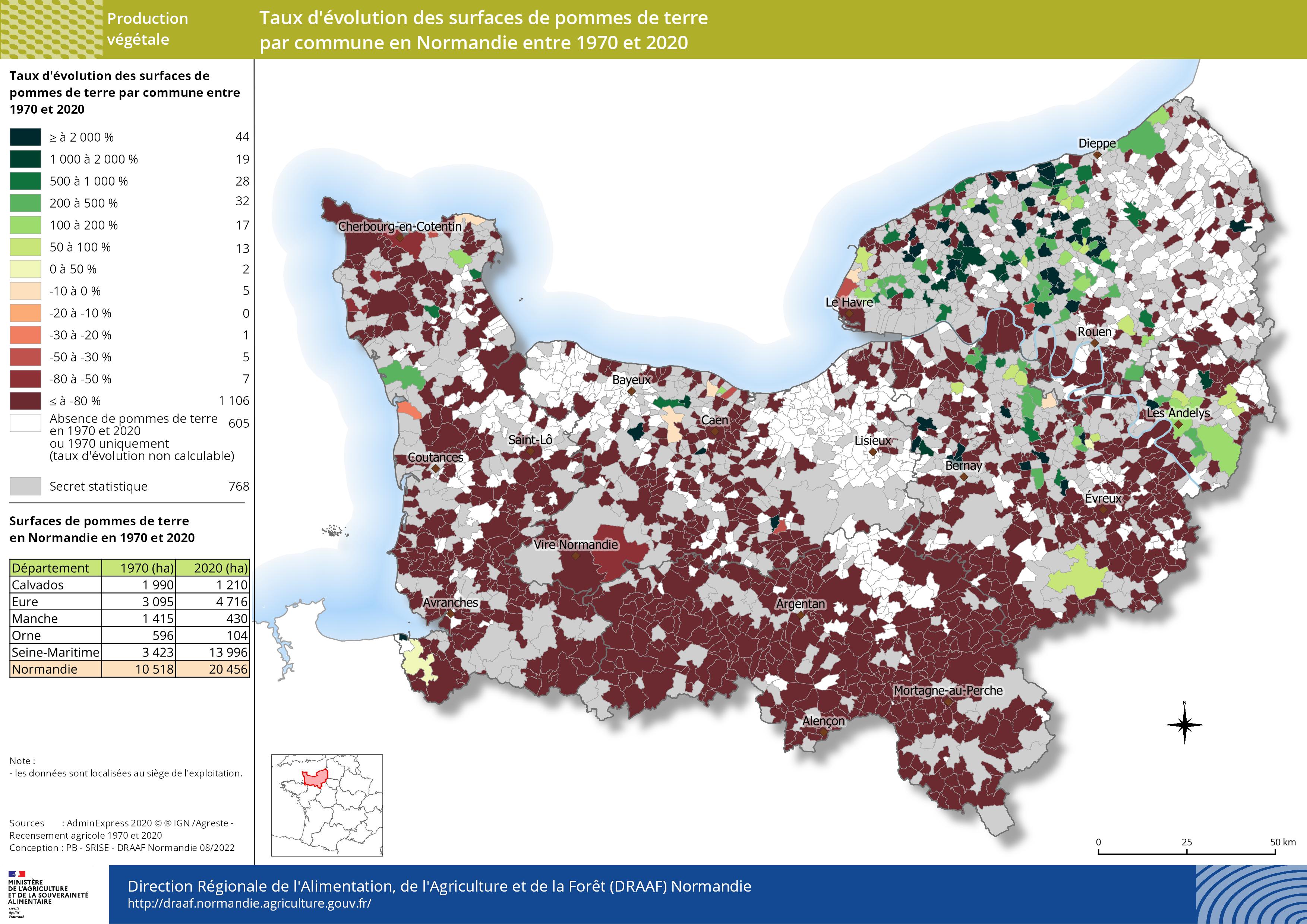 carte représentant le taux d'évolution des surfaces de pommes de terre par commune en Normandie entre 1970 et 2020