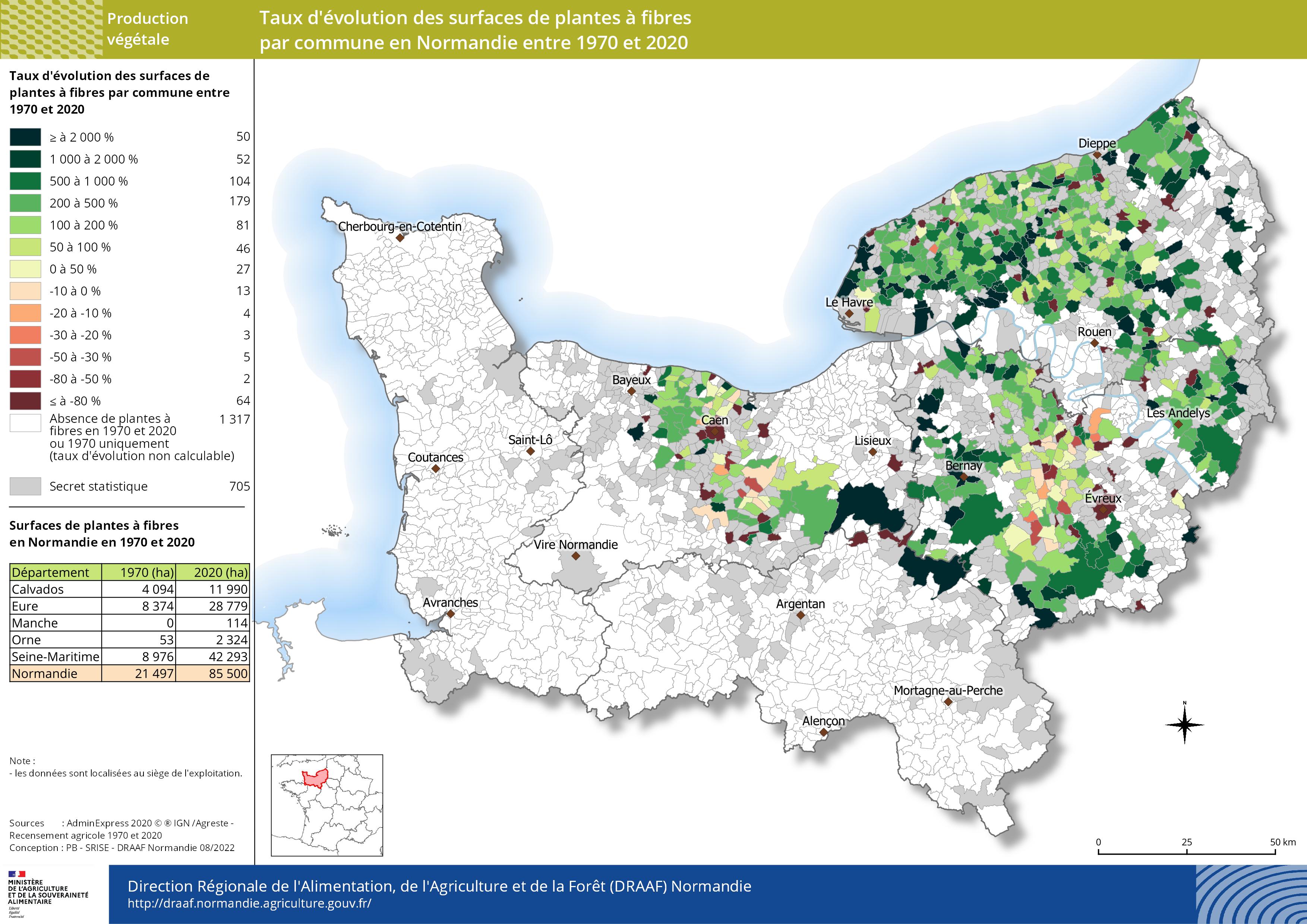 carte représentant le taux d'évolution des surfaces de plantes à fibres par commune en Normandie entre 1970 et 2020