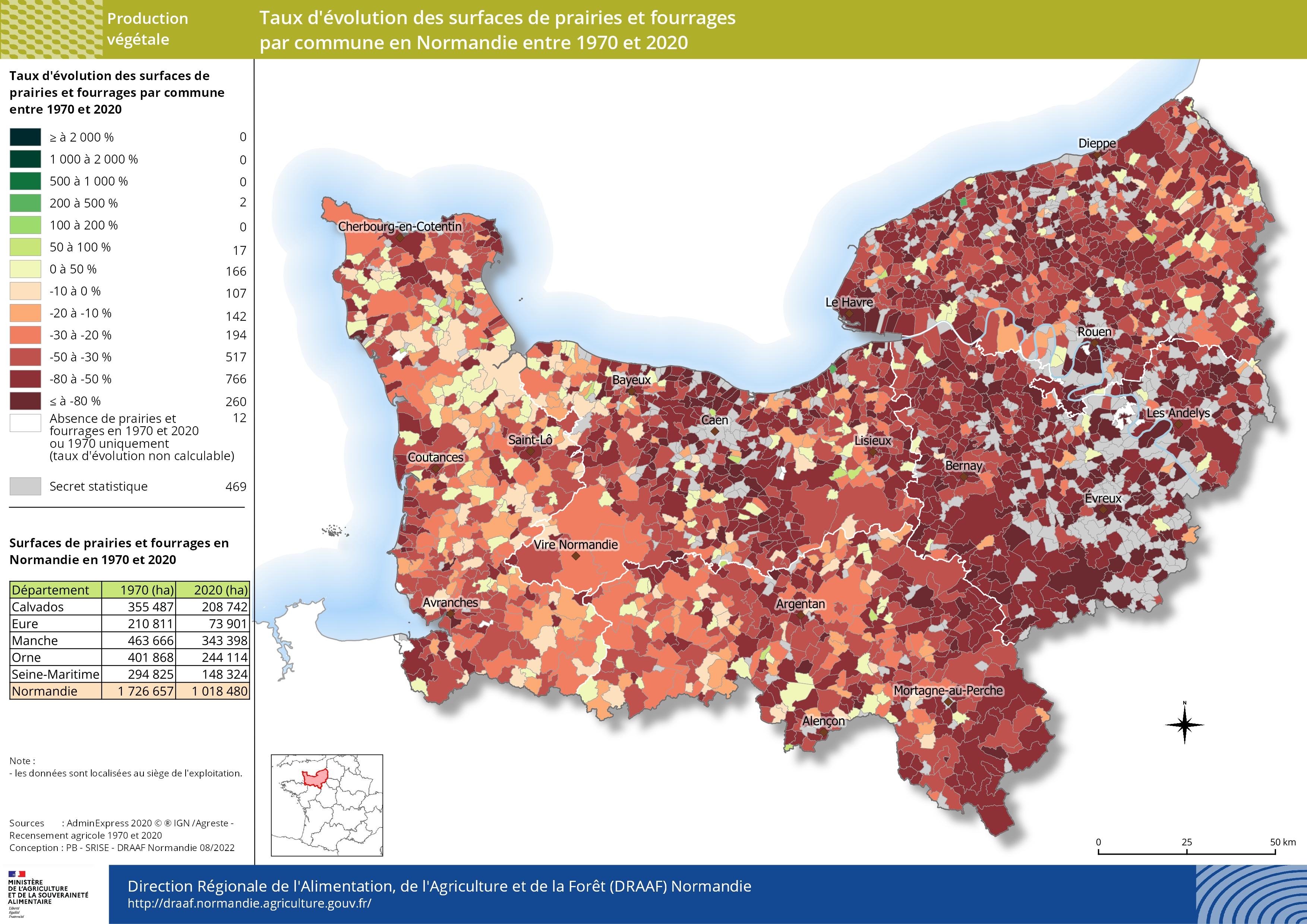 carte représentant le taux d'évolution des surfaces de prairies et fourrages par commune en Normandie entre 1970 et 2020