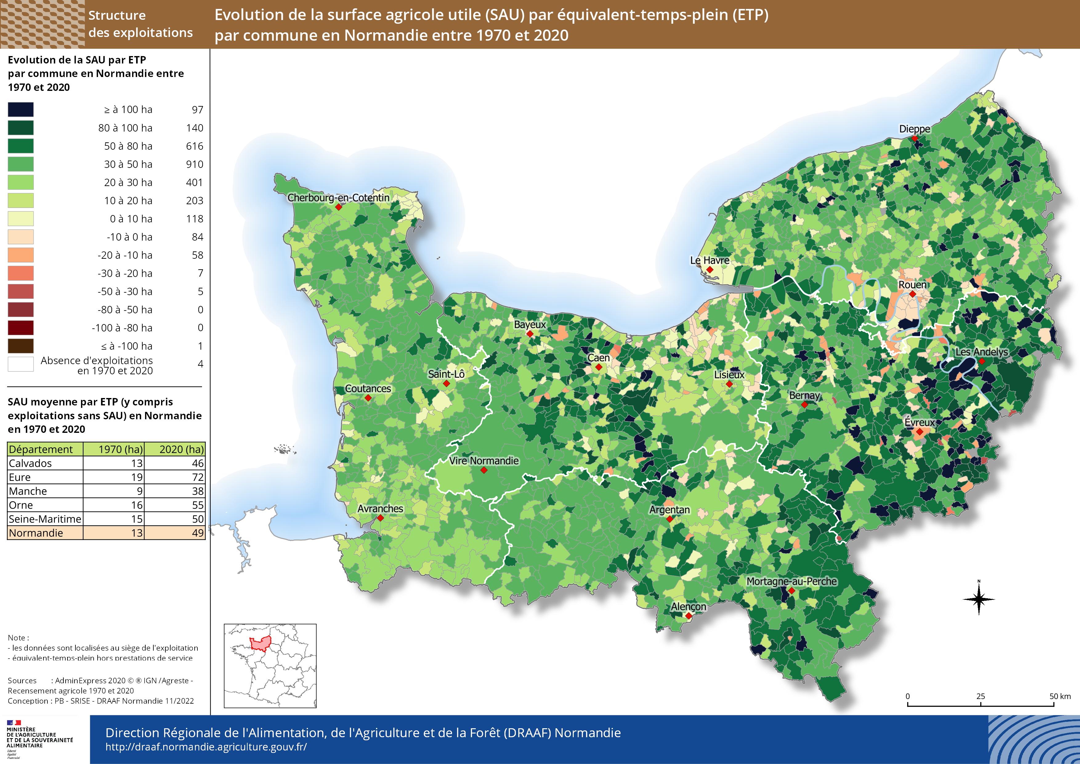 carte représentant l'évolution de la surface agricole (SAU) par équivalent-temps-plein par commune en Normandie entre 1970 et 2020