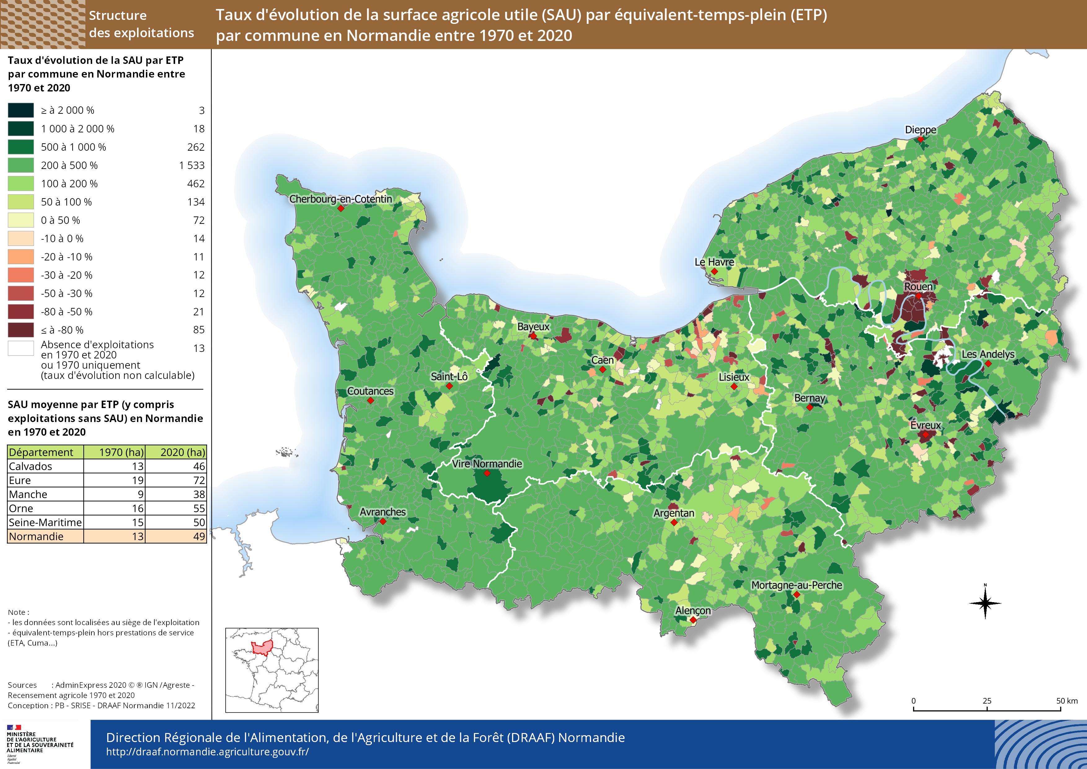 carte représentant le taux d'évolution de la surface agricole (SAU) par équivalent-temps-plein par commune en Normandie entre 1970 et 2020