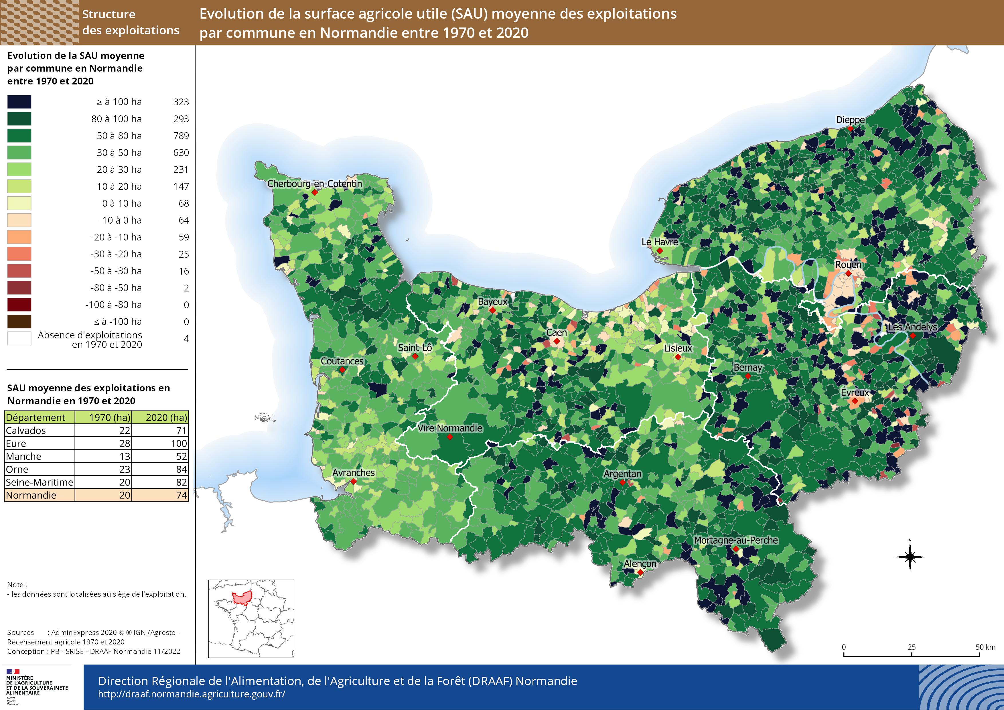 carte représentant l'évolution de la surface agricole utile (SAU) moyenne des exploitations par commune en Normandie entre 1970 et 2020