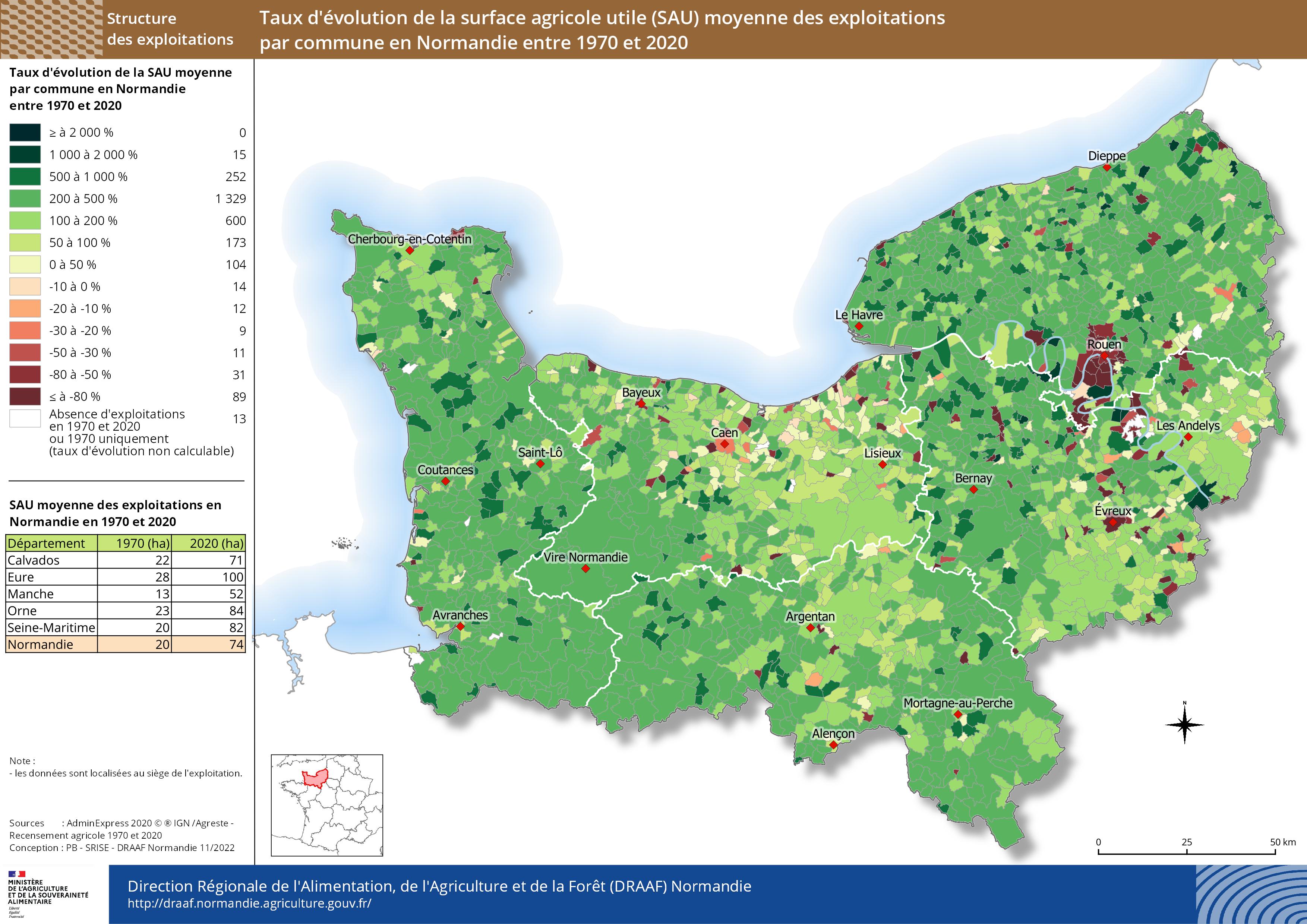 carte représentant le taux d'évolution de la surface agricole utile (SAU) moyenne des exploitations par commune en Normandie entre 1970 et 2020