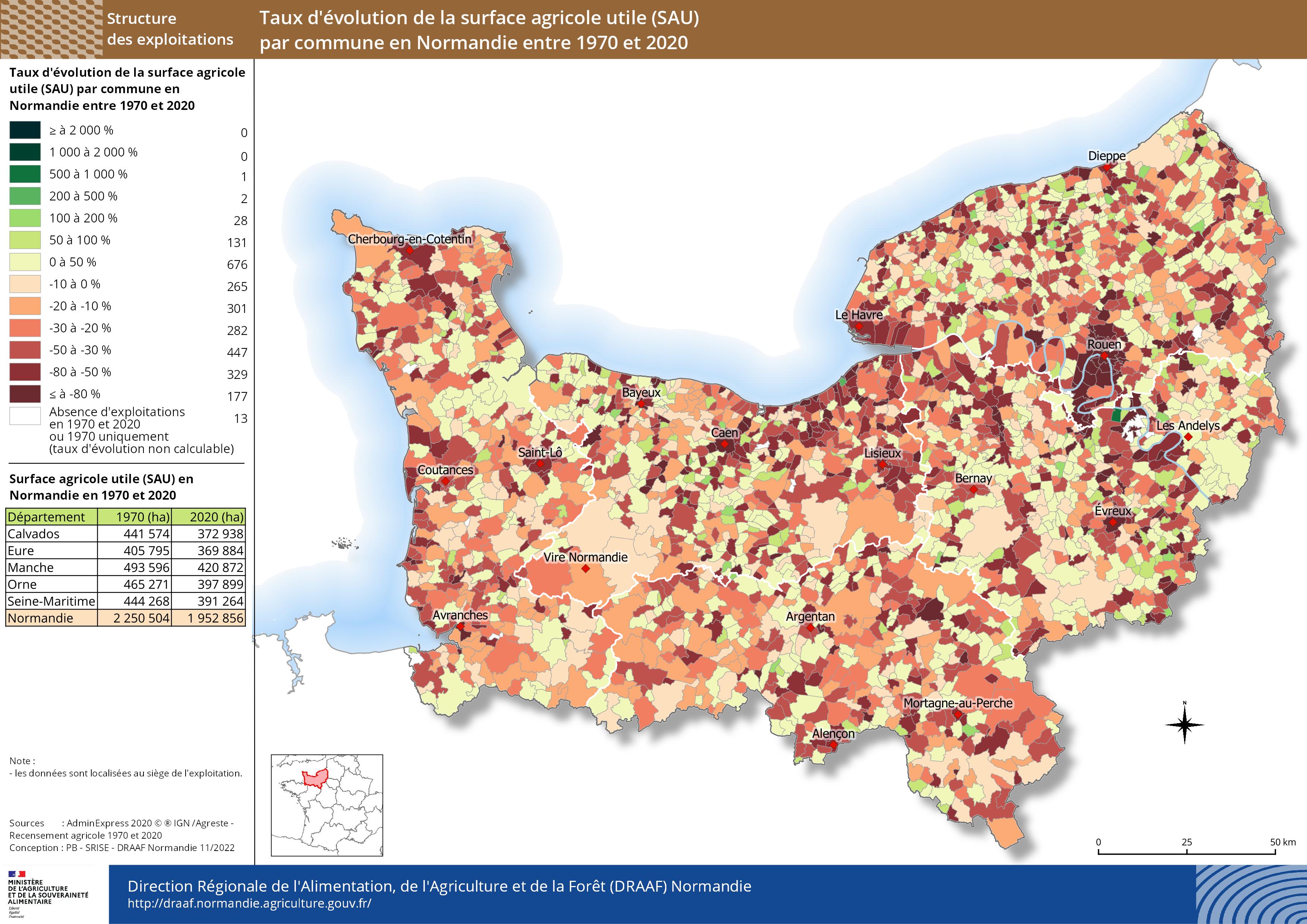 carte représentant le taux d'évolution de la surface agricole utile (SAU) par commune en Normandie entre 1970 et 2020