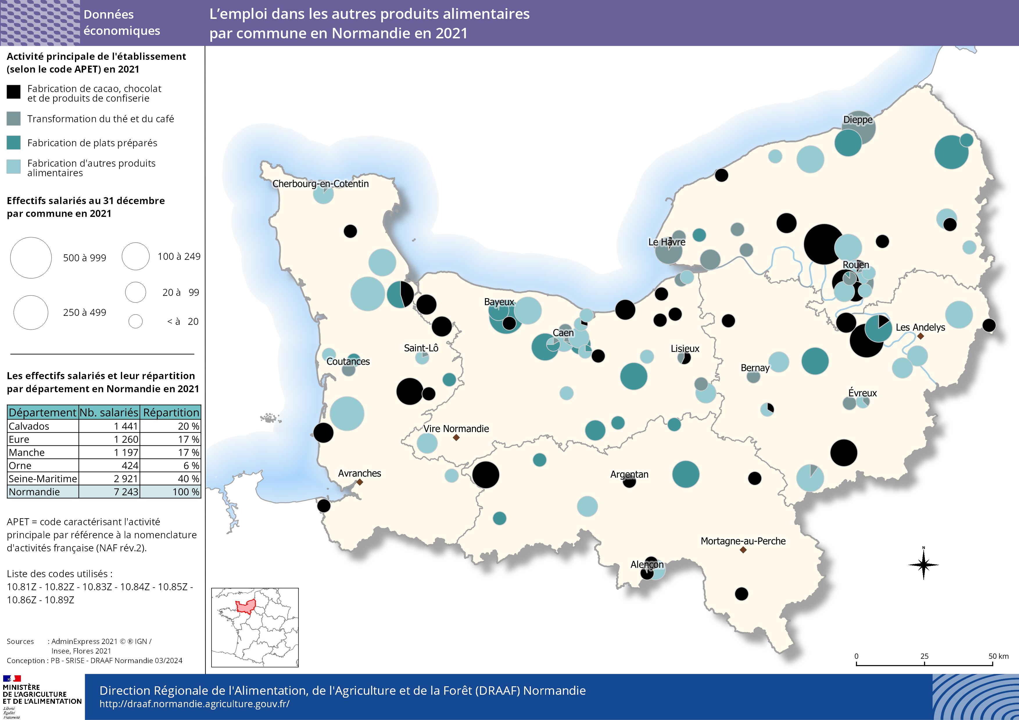 carte représentant l'emploi dans les autres produits alimentaires par commune en Normandie en 2021