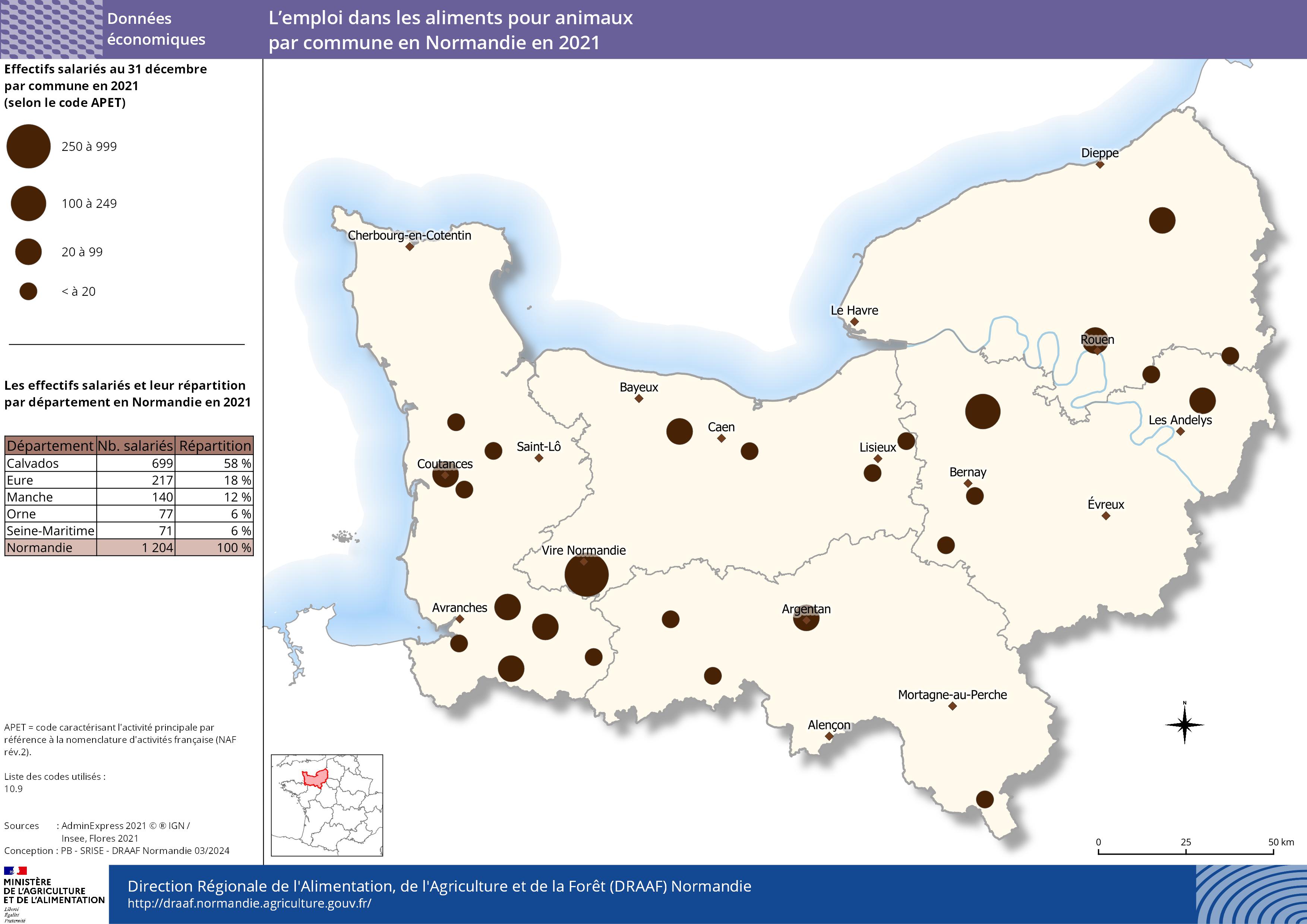 carte représentant l'emploi dans les aliments pour animaux par commune en Normandie en 2021