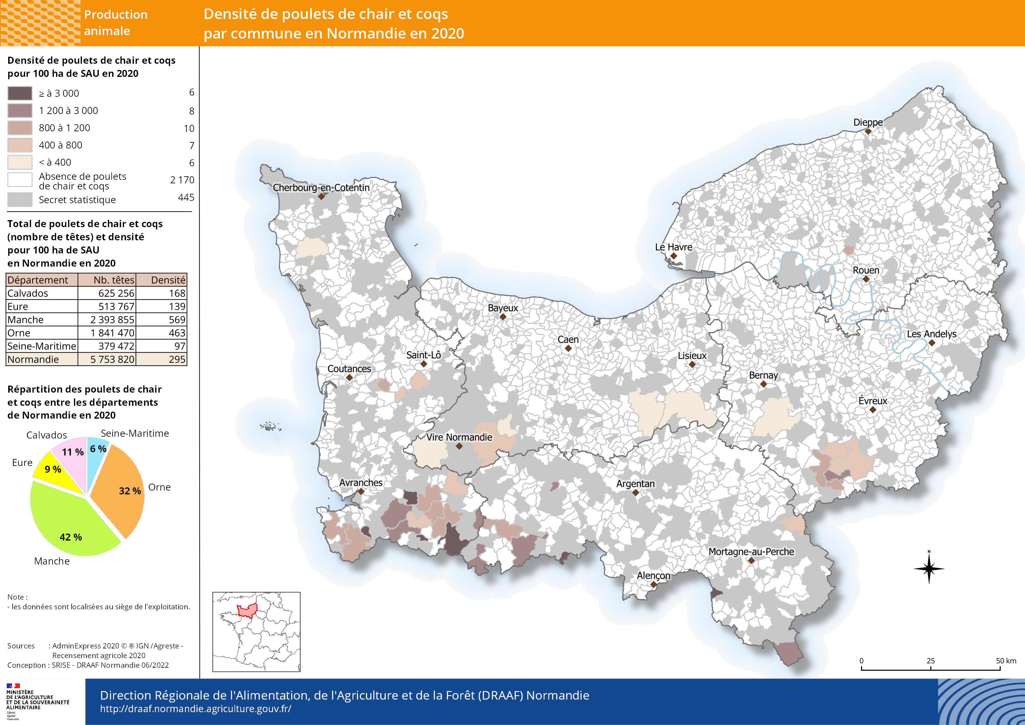 carte représentant la densité de poulets de chair et coqs par commune en 2020