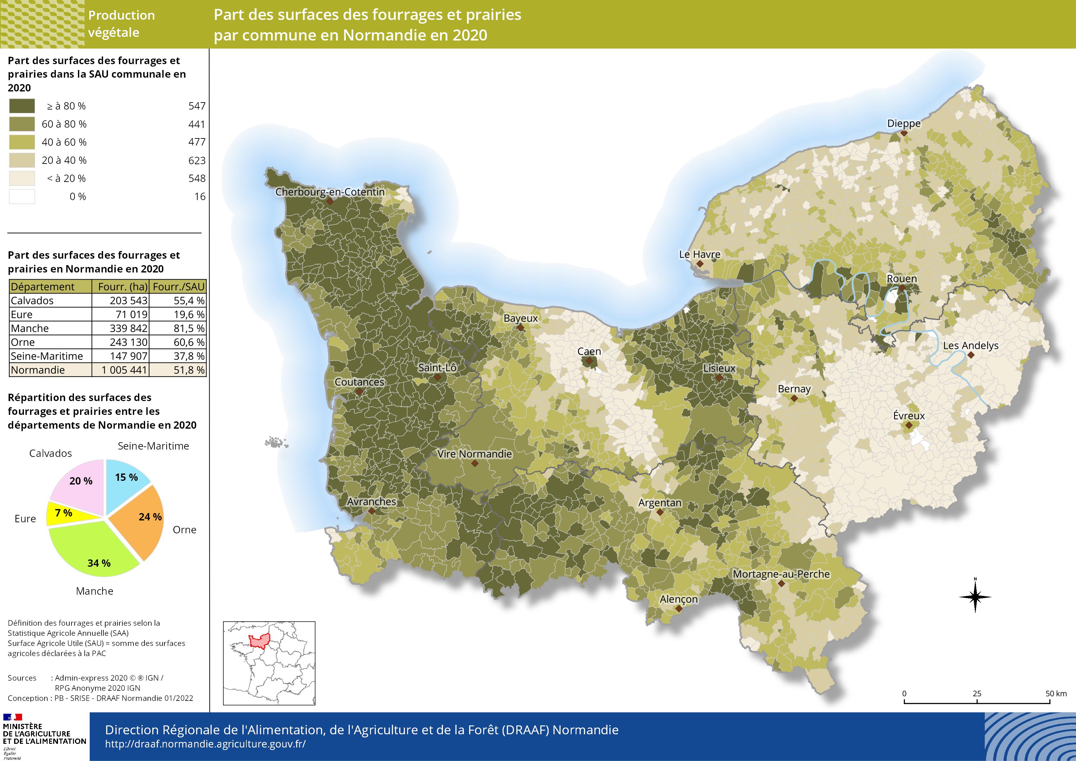 Carte représentant la part des surfaces des fourrages et prairies par commune en Normandie en 2020