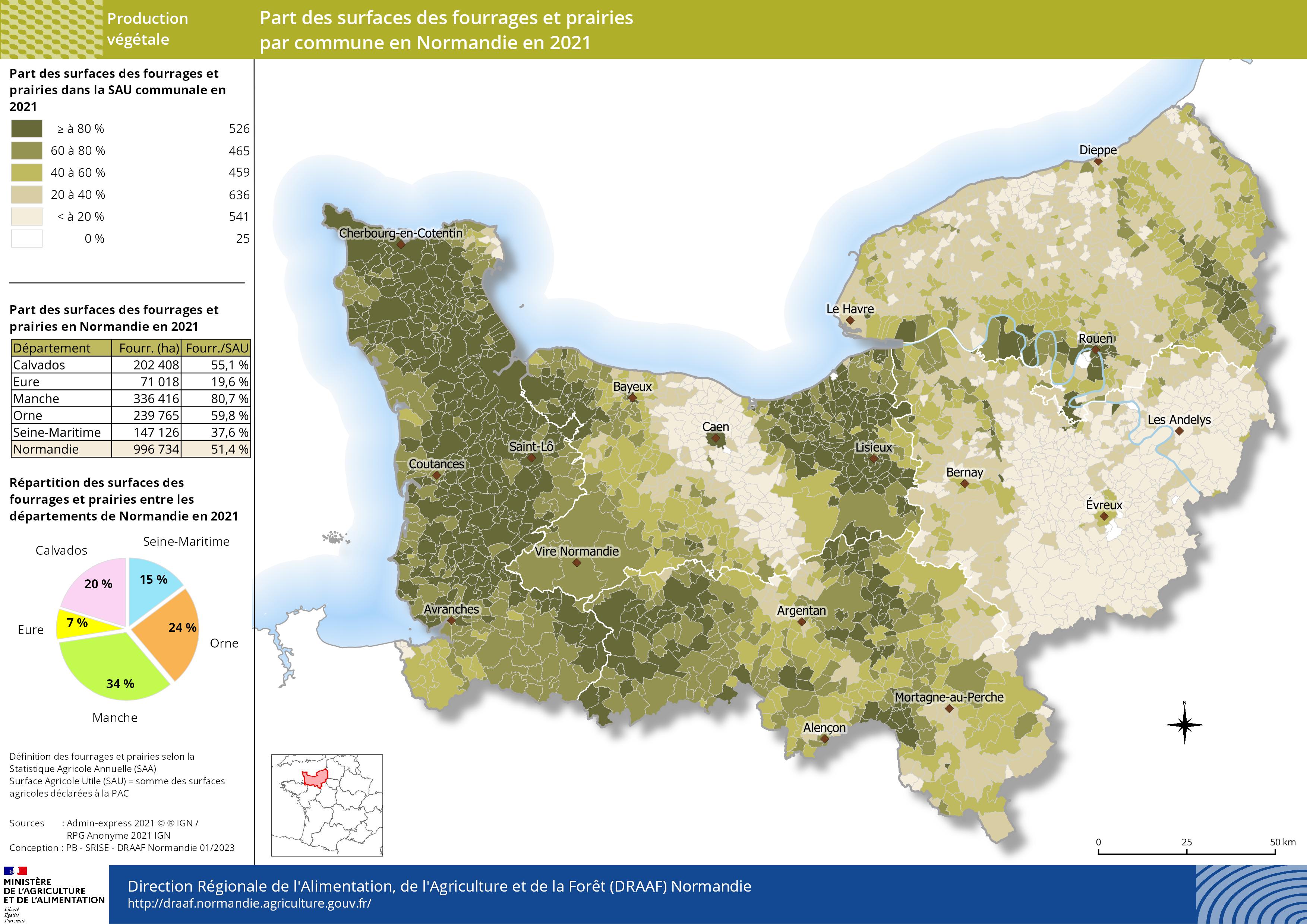 Carte représentant la part des surfaces des fourrages et prairies par commune en Normandie en 2021