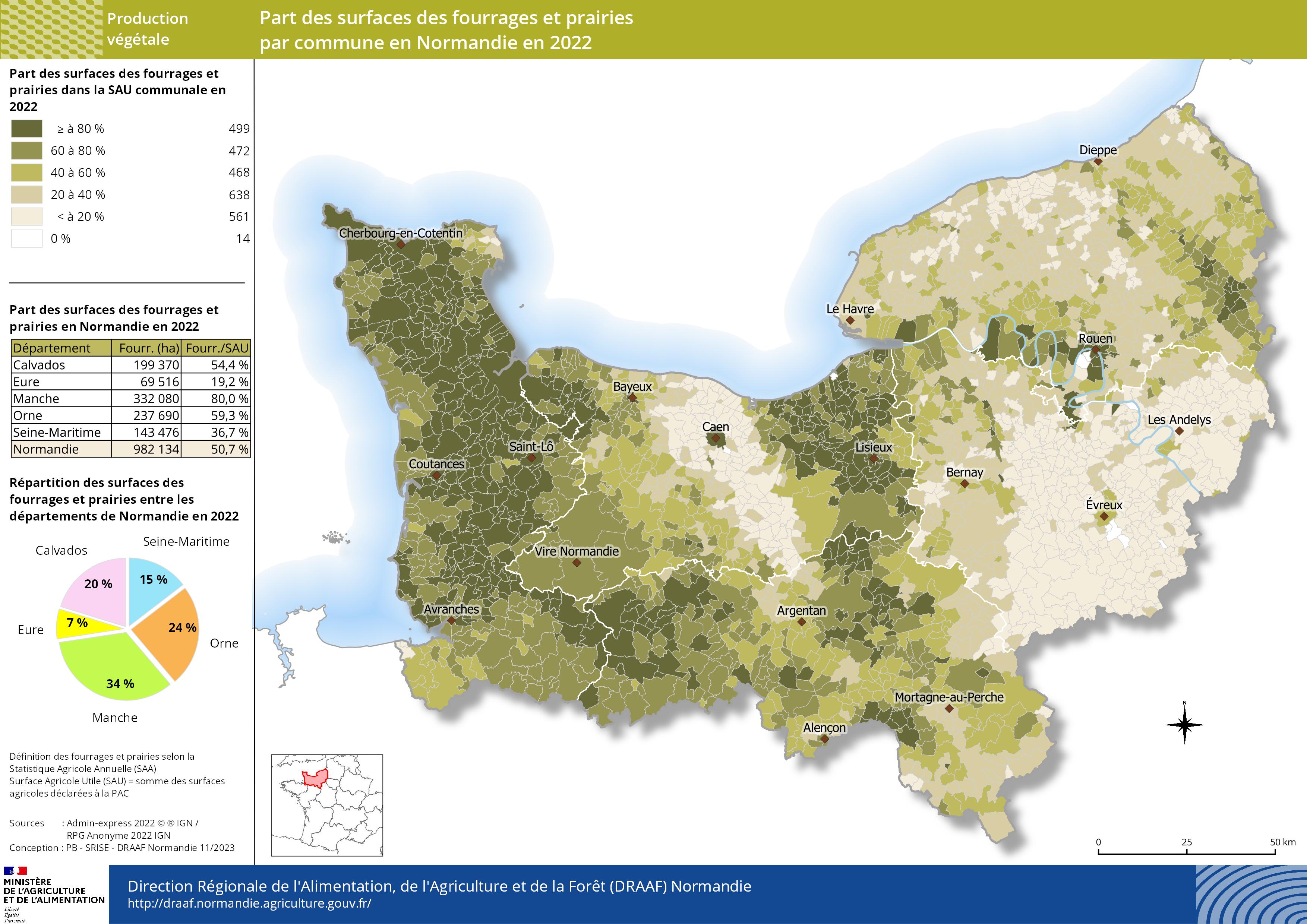 carte représentant la part des surfaces des fourrages et prairies par commune en Normandie en 2022