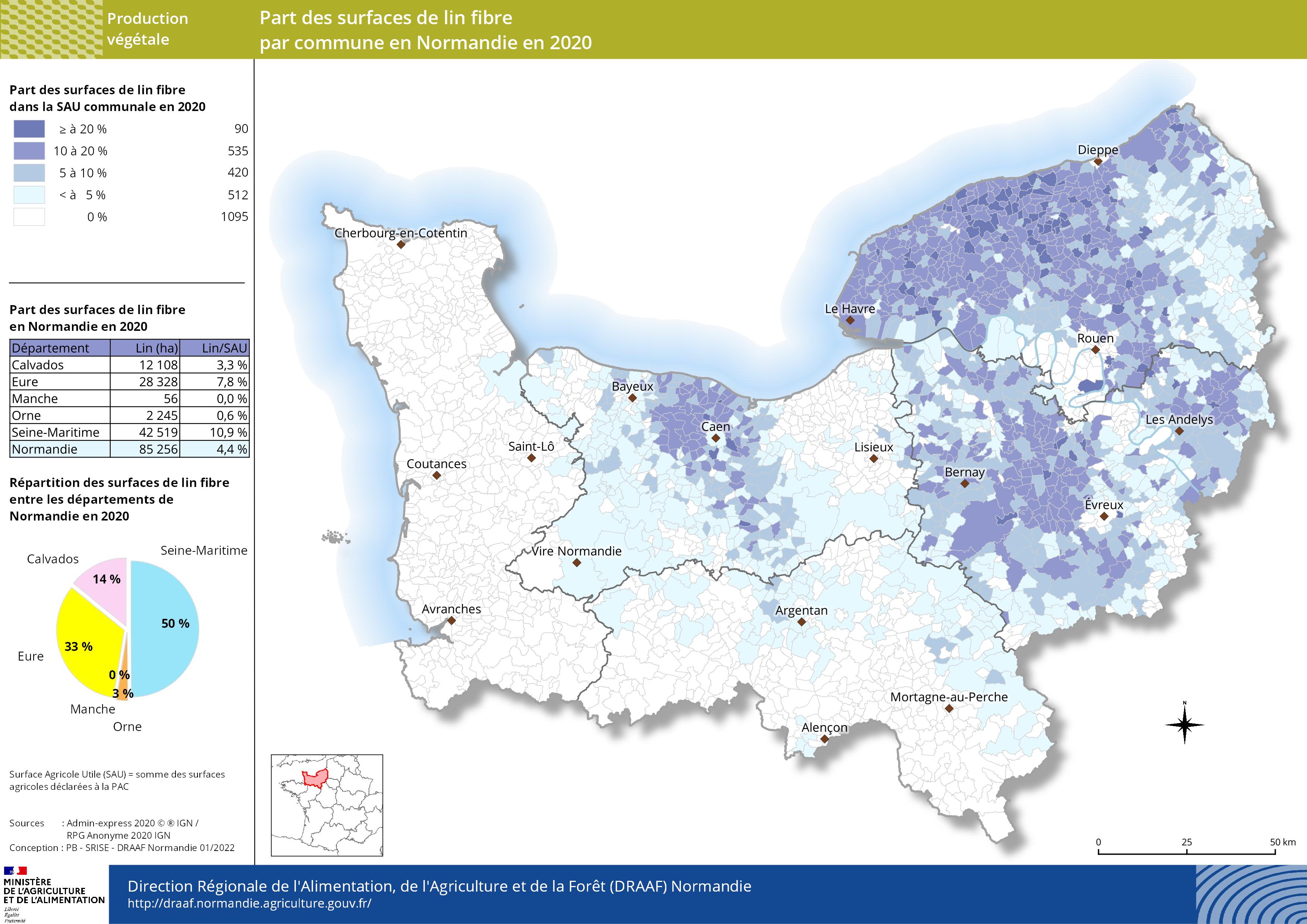 carte représentant la part des surfaces de lin fibre par commune en Normandie en 2020