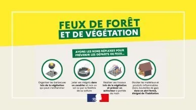 Campagne contre les feux de forêt et de végétation. Image présentant 4 bons réflexes pour prévenir les départs de feux (explication dans l'article).
