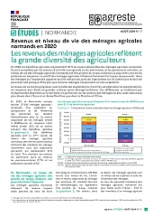 Image représentant la première page de la publication de l'Agreste Études n°17 sur les revenus et niveau de vie des ménages agricoles normands en 2020 