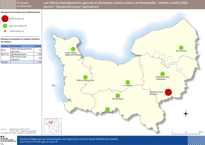 carte représentant le niveau de formation par établissement d'enseignement agricole - Secteur Equipement pour l'agriculture à la rentrée 2020