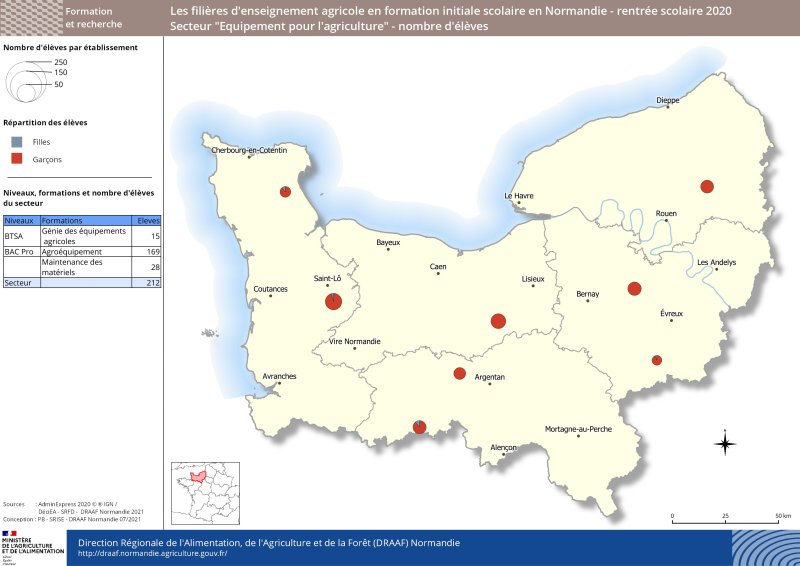 carte représentant le nombre d'élèves - répartition filles/garçons - Secteur Equipement pour l'agriculture à la rentrée 2020