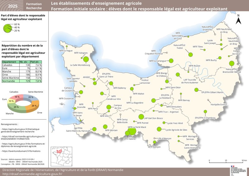 Carte localisant la part d'&eacute;l&egrave;ves dont le responsable l&eacute;gal est agriculteur exploitant