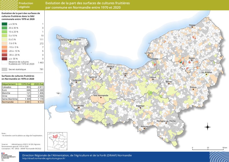 carte représentant l'évolution de la part des surfaces de cultures fruitières par commune en Normandie entre 1970 et 2020