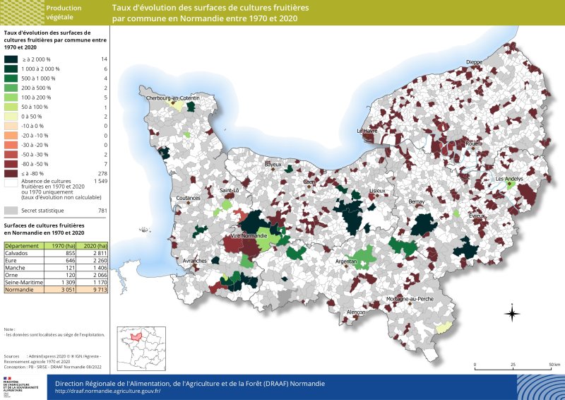 carte représentant le taux d'évolution des surfaces de cultures fruitières par commune en Normandie entre 1970 et 2020