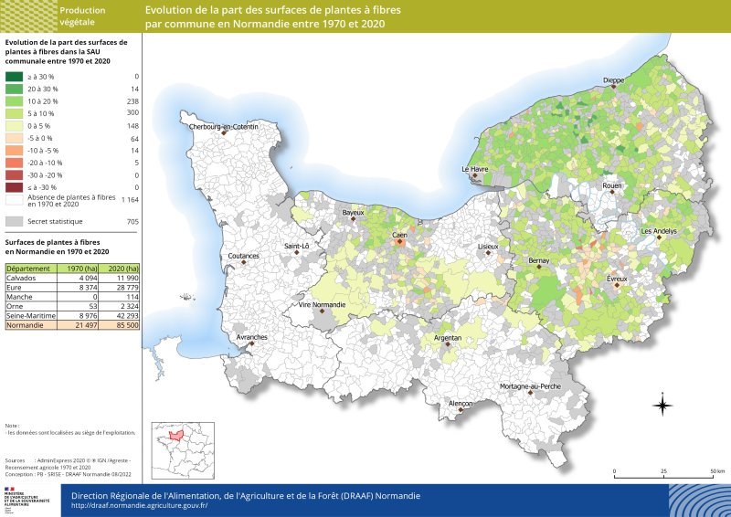 carte représentant l'évolution de la part des surfaces de plantes à fibres par commune en Normandie entre 1970 et 2020