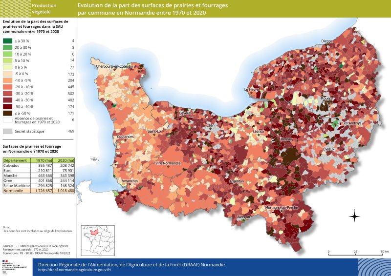 carte représentant l'évolution de la part des surfaces de prairies et fourrages par commune en Normandie entre 1970 et 2020