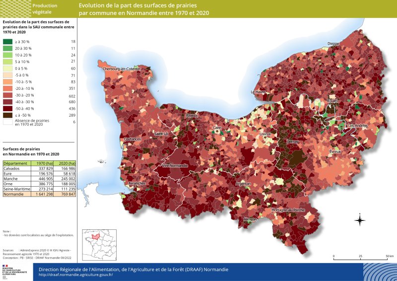 carte représentant l'évolution de la part des surfaces de prairies par commune en Normandie entre 1970 et 2020