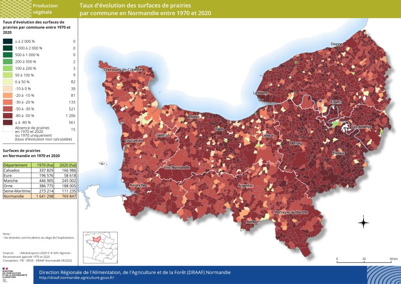 carte représentant le taux d'évolution des surfaces de prairies par commune en Normandie entre 1970 et 2020