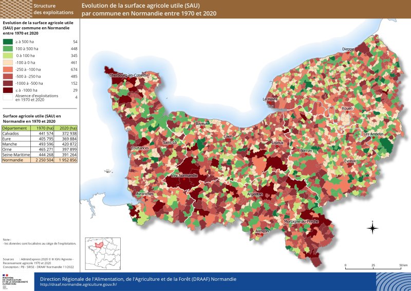 carte représentant l'évolution de la surface agricole utile (SAU) par commune en Normandie entre 1970 et 2020