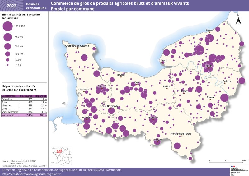 L'emploi dans le commerce de gros de produits agricoles bruts et d'animaux vivants est réparti sur l'ensemble de la région, avec de très nombreux établissements employeurs de taille petite à moyenne (tranche la plus importante de 100 à 199 salariés). Au total, on y dénombre près de 2500 salariés en Normandie dont 33 % sont présents en Seine-Maritime et 24 % dans la Manche.Le jeu de données associé à cette carte est disponible en téléchargement sous la carte. 