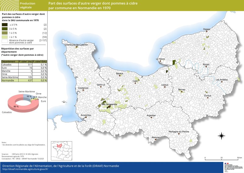 Carte représentant la part des surfaces d'autres vergers dont pommes à cidre par commune en Normandie en 1970