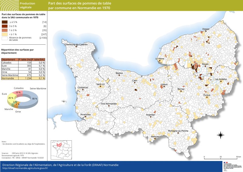 Carte représentant la part de surface de pommes de table par commune en Normandie en 1970