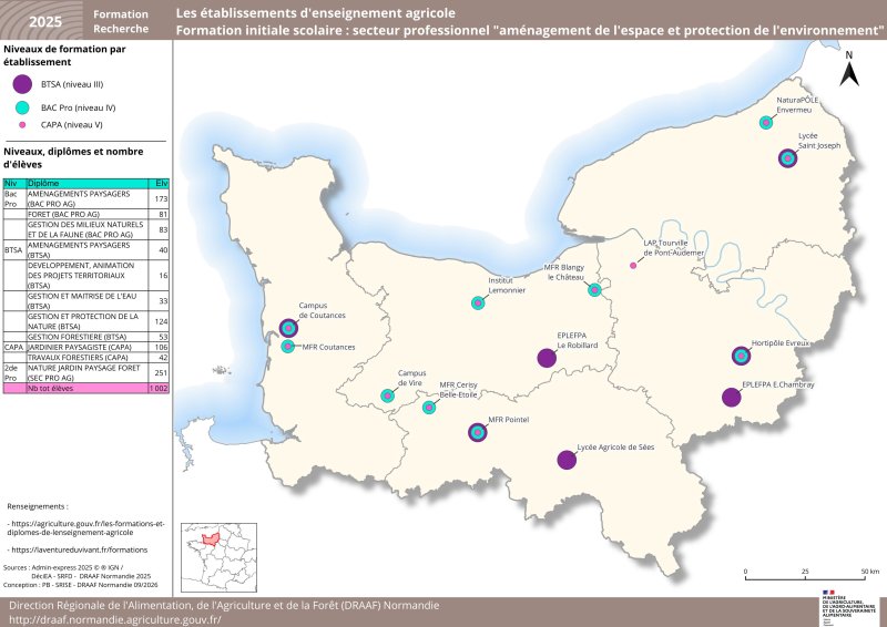 Carte repr&eacute;sentant les niveaux de formation par &eacute;tablissement - secteur am&eacute;nagement de l'espace et protection de l'environnement