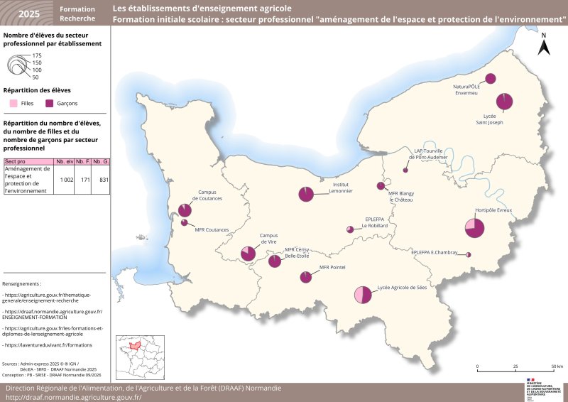 Carte repr&eacute;sentant la r&eacute;partition du nombre de filles et de gar&ccedil;ons par &eacute;tablissement - secteur am&eacute;nagement de l'espace et protection de l'environnement