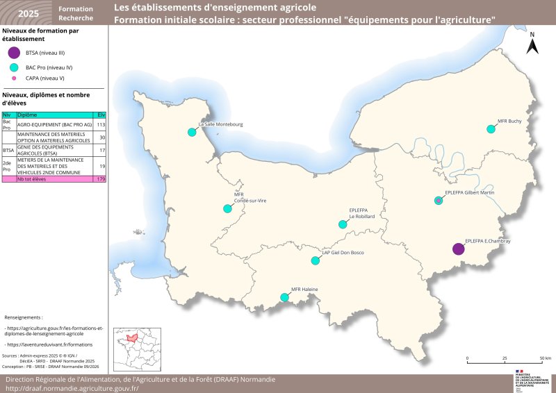 Carte repr&eacute;sentant les niveaux de formation par &eacute;tablissement - secteur &eacute;quipements pour l'agriculture
