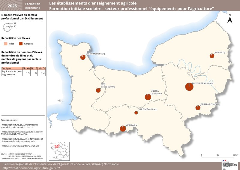Carte repr&eacute;sentant la r&eacute;partition du nombre de filles et de gar&ccedil;ons par &eacute;tablissement - secteur &eacute;quipements pour l'agriculture