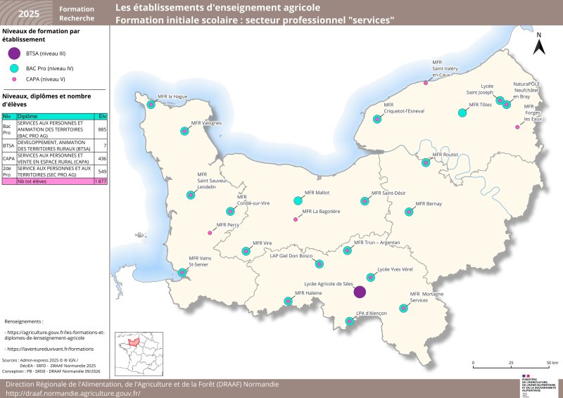 Carte repr&eacute;sentant le niveaux de formation par &eacute;tablissement - secteur services