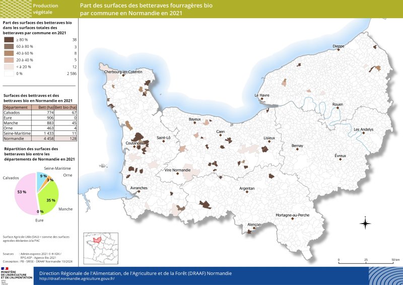 Les surfaces de betteraves fourragères biologiques en Normandie en 2021 sont très limitées (128 ha sur 4 458 ha au total de betteraves fourragères). Elles sont localisée dans certains départements, principalement le Calvados et la Manche. À l'inverse, l'Eure ne produit aucune betterave fourragère biologique, malgré une surface totale importante de betteraves fourragères (906 ha) dans ce département. La Seine-Maritime et l'Orne présentent quant à eux des zones dispersées de surfaces en betteraves fourragères dont une faible part en biologique. 