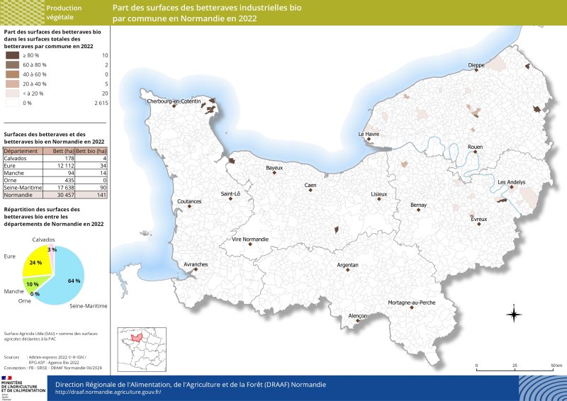 Carte représentant la part des surfaces des betteraves industrielles bio par commune en Normandie en 2022