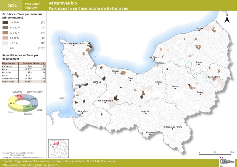 Carte repr&eacute;sentant la part des surfaces de betteraves bio par commune en Normandie en 2024