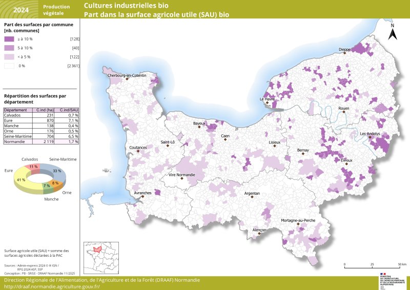 Carte représentant la part de la surface agricole utile (SAU) en cultures industrielles bio en Normandie en 2024