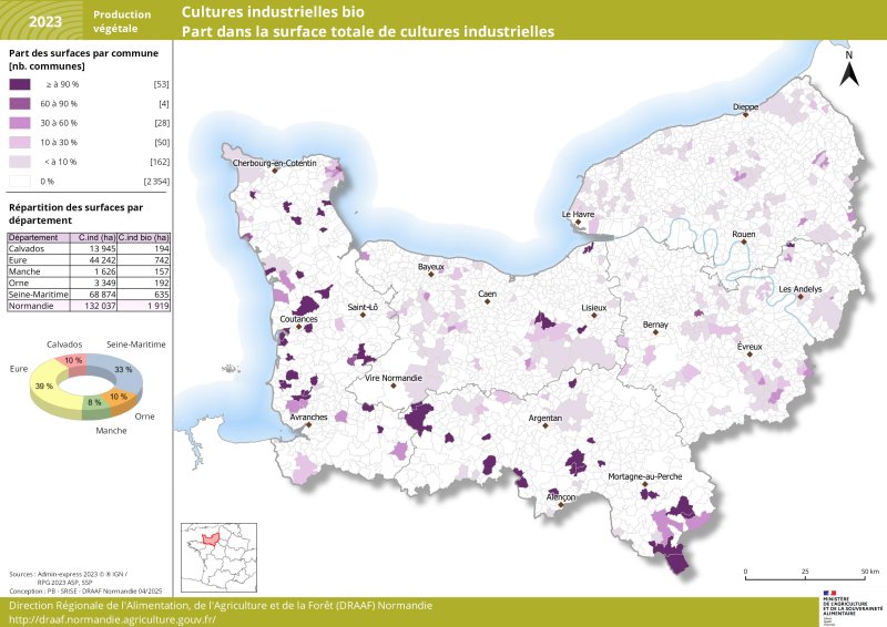 Le colza biologique est peu présent sur le territoire normand en 2023 : il ne représente que 507 ha sur près de 130 000 ha des surfaces totales de colza. Les surfaces de colza biologique sont présentes principalement dans les départements du Calvados ( 217 ha) et de l'Orne (146ha). Un jeu de données relatif à cette carte est disponible sous la carte. 