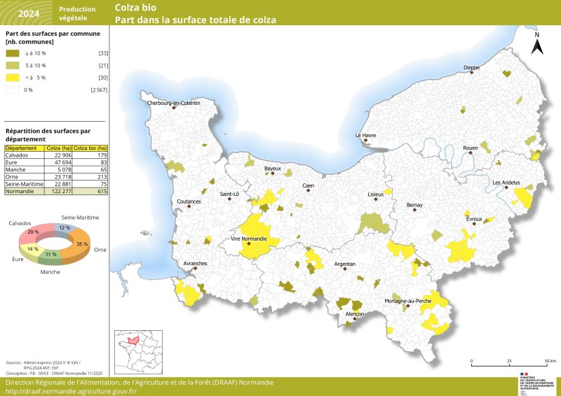 Carte representant la part des surfaces de colza bio par commune en Normandie en 2024